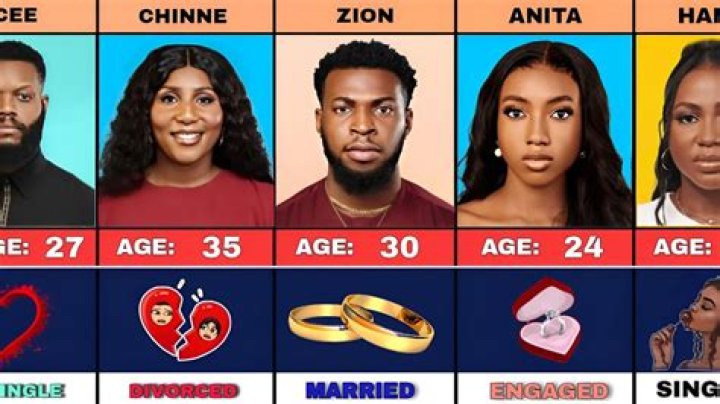 
BBNaija S7: “Have A Nice Life” Chomzy Ends Her Relationship With Eloswag 