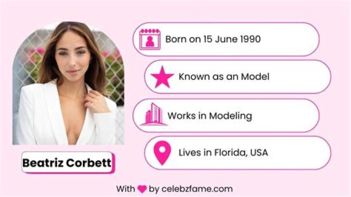 Beatriz Corbett Height, Weight, Net Worth, Age, Birthday, Wikipedia, Who, Instagram, Biography