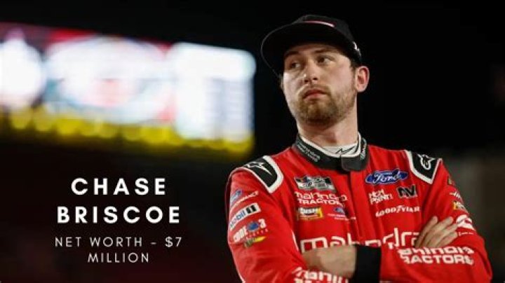 Chase Briscoe Height, Weight, Net Worth, Age, Birthday, Wikipedia, Who, Nationality, Biography