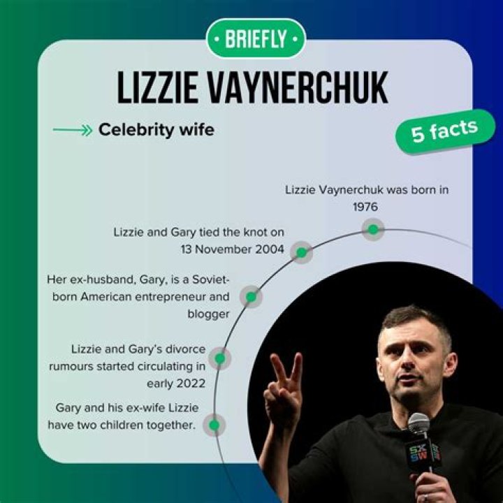 
Lizzie Vaynerchuk and Gary V Might Be Getting Divorce, Cryptic Ig Post With Mona Vand Explained 