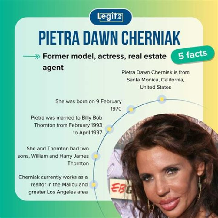 Pietra Dawn Cherniak Height, Weight, Net Worth, Age, Birthday, Wikipedia, Who, Instagram, Biography