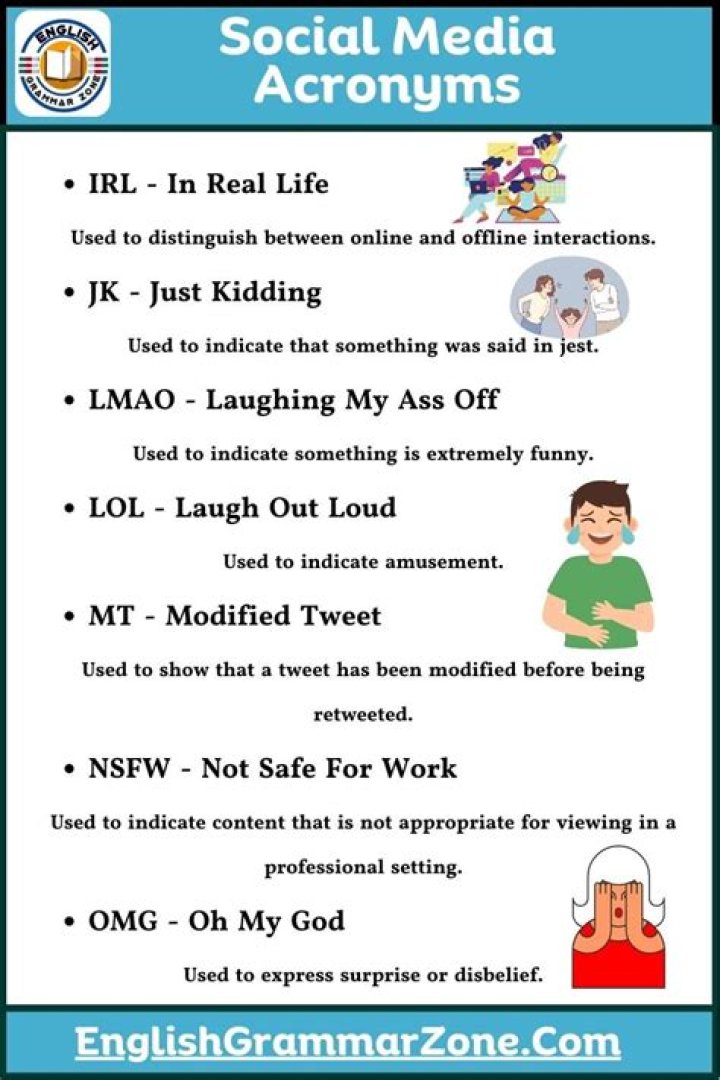 What Does FFF Mean on Tik Tok and Snapchat? SOCIAL MEDIA ACRONYMS EXPLAINED!