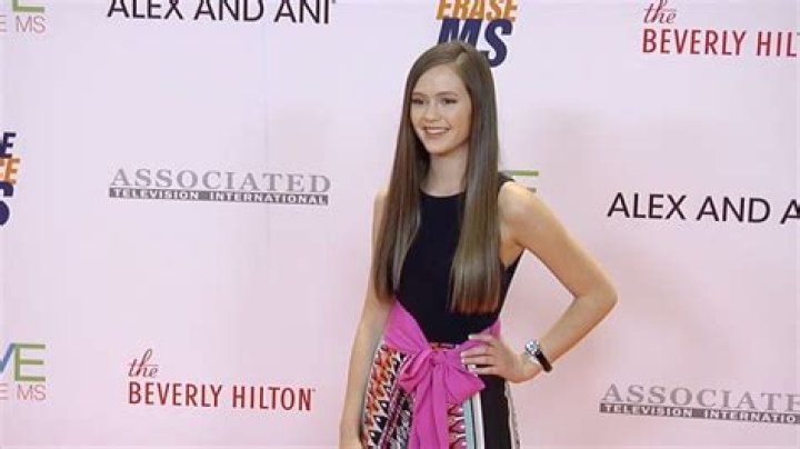 
What Is Olivia Sanabia Doing Today? Boyfriend, Measurements 